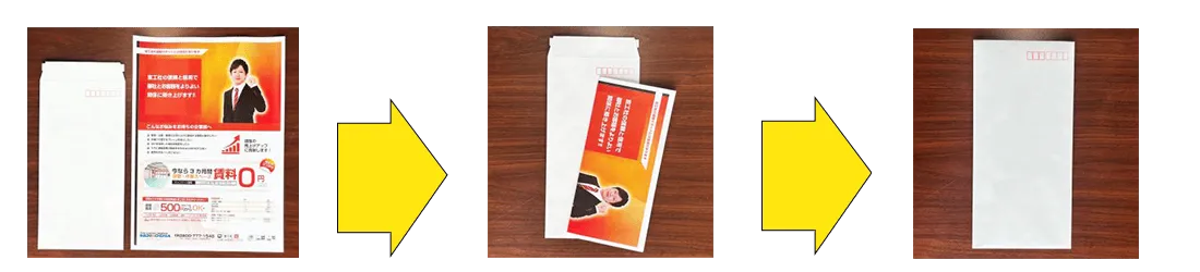 チラシの封入封緘作業フロー